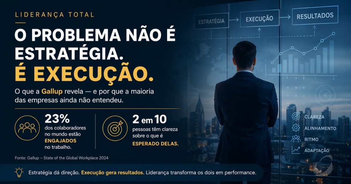 O problema não é estratégia. É execução.